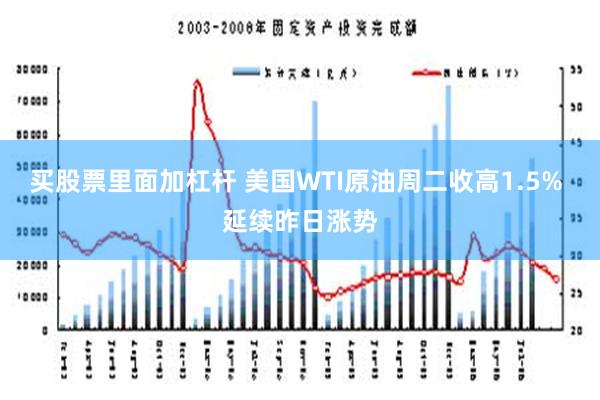 买股票里面加杠杆 美国WTI原油周二收高1.5% 延续昨日涨势