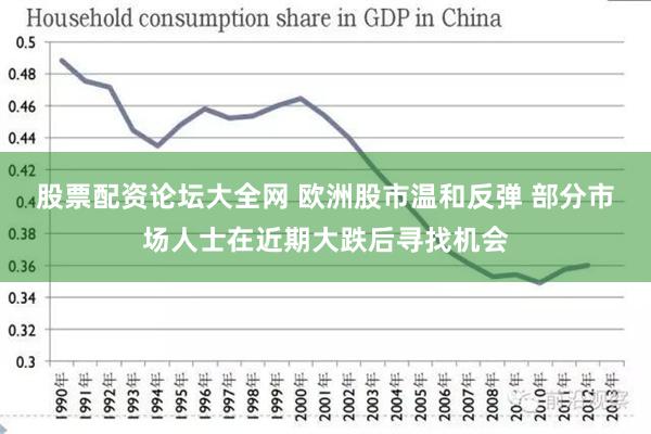 股票配资论坛大全网 欧洲股市温和反弹 部分市场人士在近期大跌后寻找机会