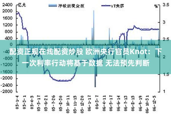 配资正规在线配资炒股 欧洲央行官员Knot：下一次利率行动将基于数据 无法预先判断