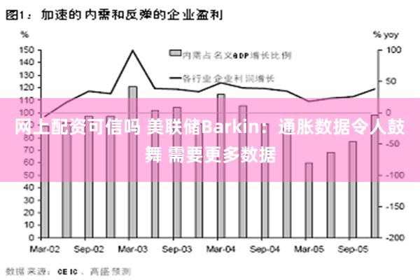 网上配资可信吗 美联储Barkin：通胀数据令人鼓舞 需要更多数据