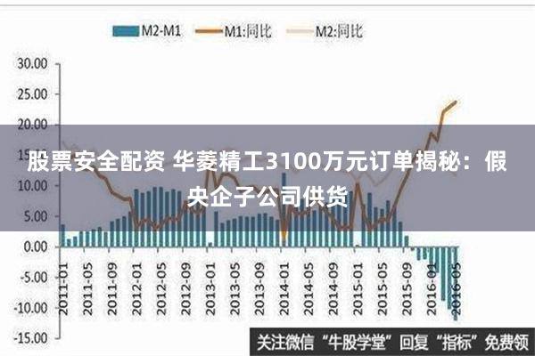 股票安全配资 华菱精工3100万元订单揭秘：假央企子公司供货