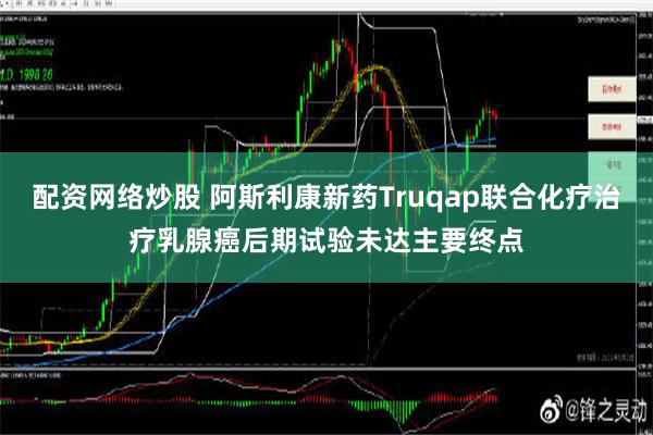 配资网络炒股 阿斯利康新药Truqap联合化疗治疗乳腺癌后期试验未达主要终点