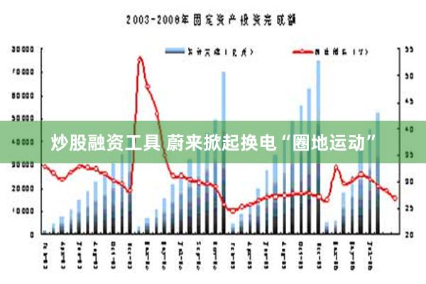 炒股融资工具 蔚来掀起换电“圈地运动”