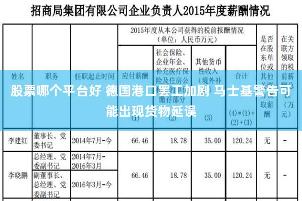 股票哪个平台好 德国港口罢工加剧 马士基警告可能出现货物延误