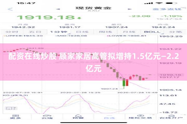 配资在线炒股 顾家家居高管拟增持1.5亿元—2.2亿元