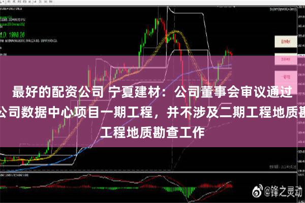 最好的配资公司 宁夏建材：公司董事会审议通过的仅有公司数据中心项目一期工程，并不涉及二期工程地质勘查工作