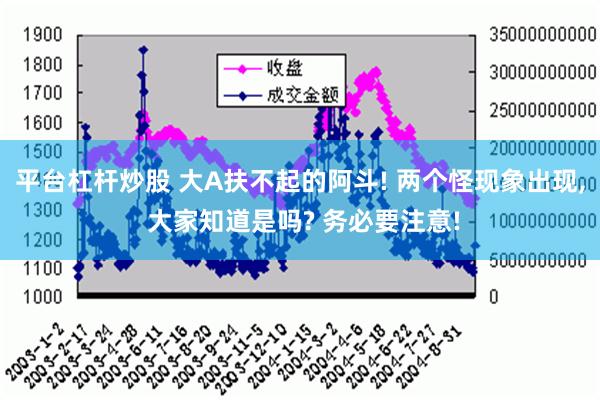 平台杠杆炒股 大A扶不起的阿斗! 两个怪现象出现, 大家知道是吗? 务必要注意!