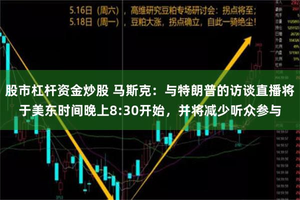 股市杠杆资金炒股 马斯克：与特朗普的访谈直播将于美东时间晚上8:30开始，并将减少听众参与