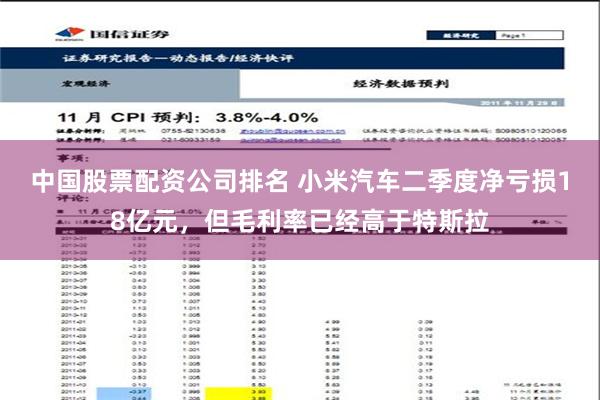 中国股票配资公司排名 小米汽车二季度净亏损18亿元，但毛利率已经高于特斯拉