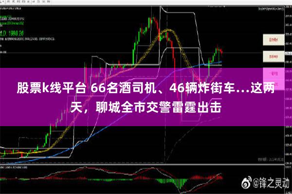 股票k线平台 66名酒司机、46辆炸街车…这两天，聊城全市交警雷霆出击