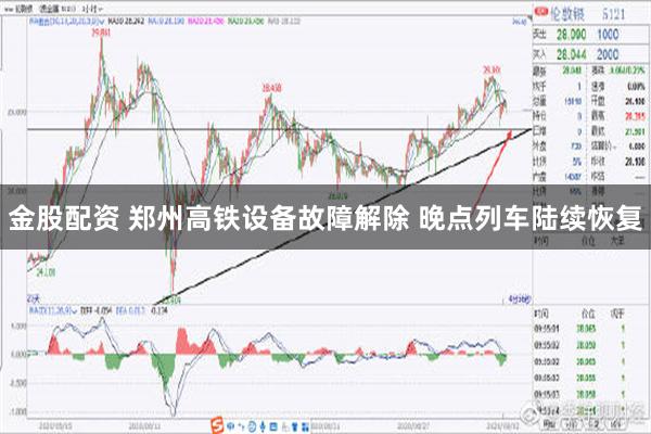 金股配资 郑州高铁设备故障解除 晚点列车陆续恢复