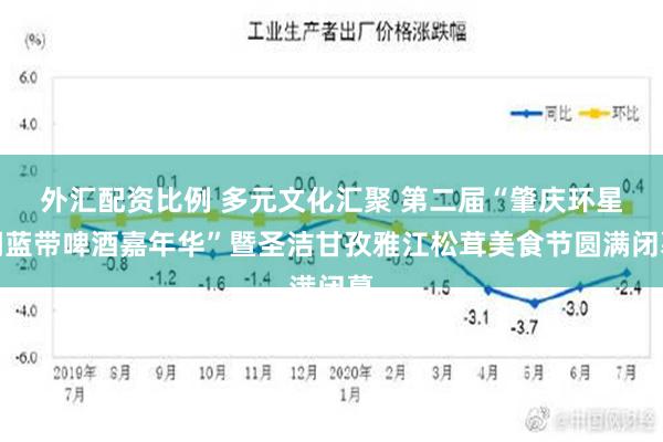 外汇配资比例 多元文化汇聚 第二届“肇庆环星湖蓝带啤酒嘉年华”暨圣洁甘孜雅江松茸美食节圆满闭幕