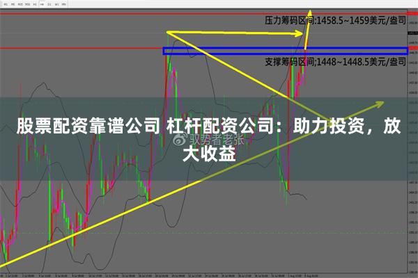 股票配资靠谱公司 杠杆配资公司：助力投资，放大收益