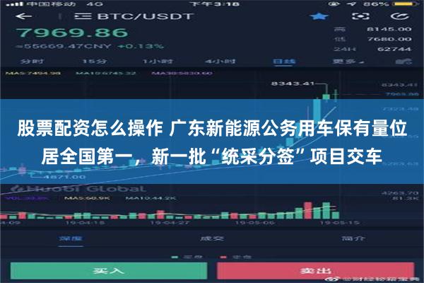 股票配资怎么操作 广东新能源公务用车保有量位居全国第一，新一批“统采分签”项目交车