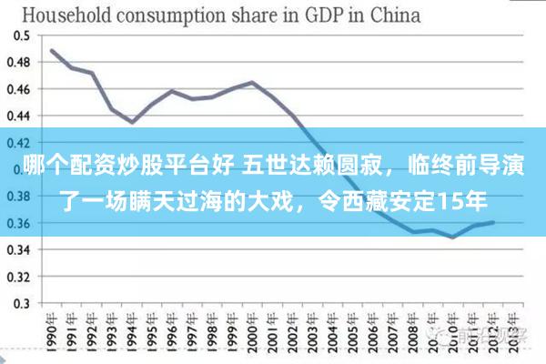 哪个配资炒股平台好 五世达赖圆寂，临终前导演了一场瞒天过海的大戏，令西藏安定15年