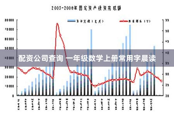 配资公司查询 一年级数学上册常用字晨读