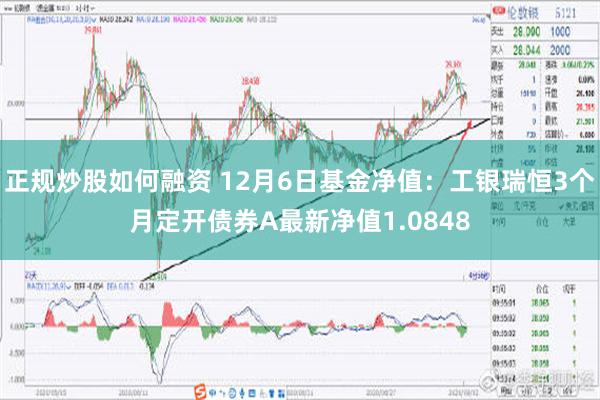 正规炒股如何融资 12月6日基金净值：工银瑞恒3个月定开债券A最新净值1.0848