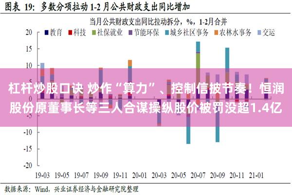 杠杆炒股口诀 炒作“算力”、控制信披节奏！恒润股份原董事长等三人合谋操纵股价被罚没超1.4亿