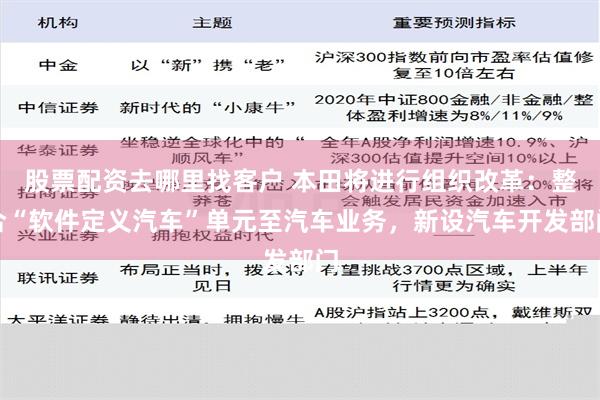 股票配资去哪里找客户 本田将进行组织改革：整合“软件定义汽车”单元至汽车业务，新设汽车开发部门