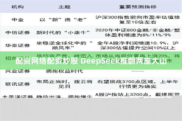 配资网络配资炒股 DeepSeek推翻两座大山